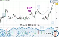 EDP - 1H