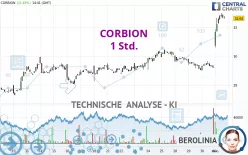 CORBION - 1 Std.