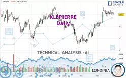 KLEPIERRE - Daily