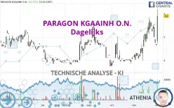 PARAGON KGAAINH O.N. - Dagelijks