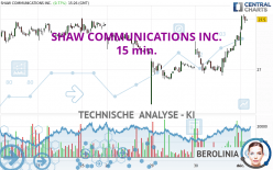 SHAW COMMUNICATIONS INC. - 15 min.