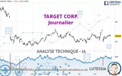 TARGET CORP. - Journalier