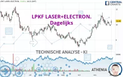 LPKF LASER+ELECTR.INH ON - Dagelijks