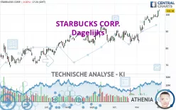 STARBUCKS CORP. - Dagelijks