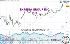 EXPEDIA GROUP INC. - 1H