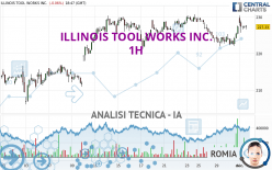 ILLINOIS TOOL WORKS INC. - 1H