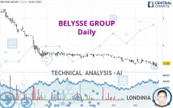 BELYSSE GROUP - Daily