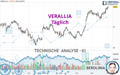 VERALLIA - Journalier