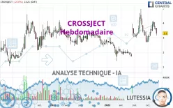 CROSSJECT - Hebdomadaire