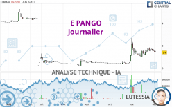 E PANGO - Dagelijks