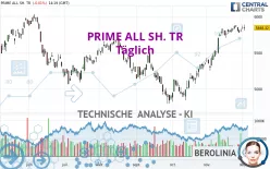 PRIME ALL SH. TR - Täglich