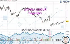 CATANA GROUP - Dagelijks