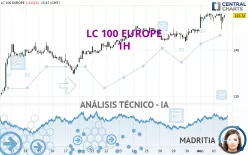 LC 100 EUROPE - 1H