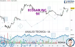 ECOLAB INC. - 1H