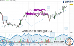 PRODWAYS - Hebdomadaire