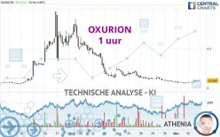 OXURION - 1 Std.