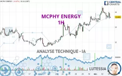 MCPHY ENERGY - 1 Std.