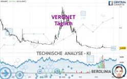 VERGNET - Täglich