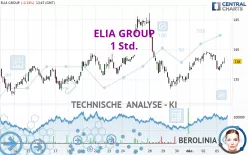 ELIA GROUP - 1 Std.