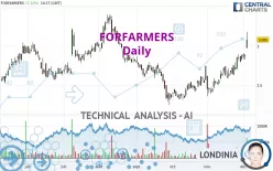 FORFARMERS - Daily