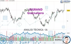 LEGRAND - Daily