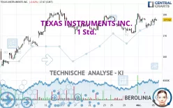 TEXAS INSTRUMENTS INC. - 1 Std.