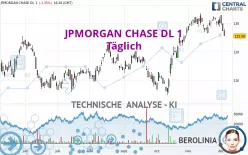 JPMORGAN CHASE DL 1 - Täglich