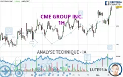 CME GROUP INC. - 1H