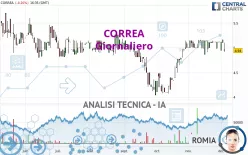 CORREA - Giornaliero