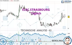 ELEC.STRASBOURG - Täglich