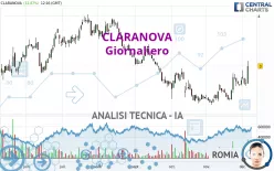 CLARANOVA - Giornaliero