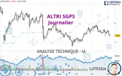 ALTRI SGPS - Journalier