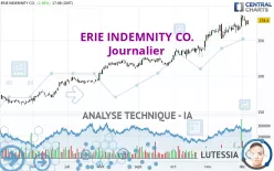 ERIE INDEMNITY CO. - Journalier