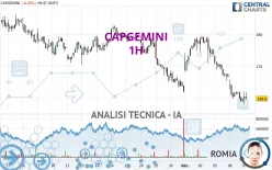 CAPGEMINI - 1H