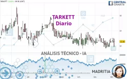 TARKETT - Diario