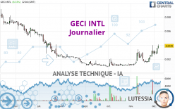 GECI INTL - Journalier