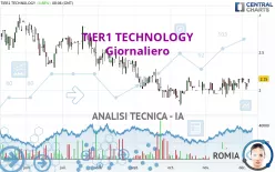 TIER1 TECHNOLOGY - Giornaliero