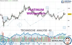 PLATINUM - Wöchentlich