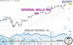 GENERAL MILLS INC. - 1H