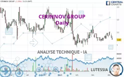 CERINNOV GROUP - Giornaliero