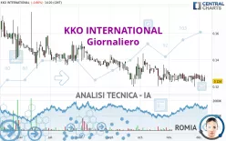 KKO INTERNATIONAL - Giornaliero