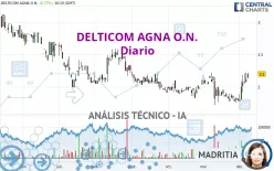 DELTICOM AGNA O.N. - Diario