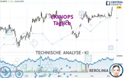 EKINOPS - Täglich