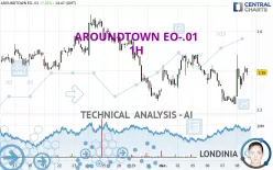 AROUNDTOWN EO-.01 - 1H