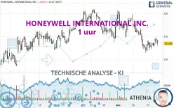 HONEYWELL INTERNATIONAL INC. - 1 uur