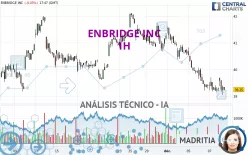 ENBRIDGE INC - 1H