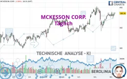 MCKESSON CORP. - Täglich