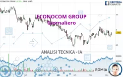 ECONOCOM GROUP - Giornaliero