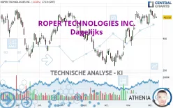 ROPER TECHNOLOGIES INC. - Giornaliero