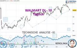 WALMART DL-.10 - Täglich